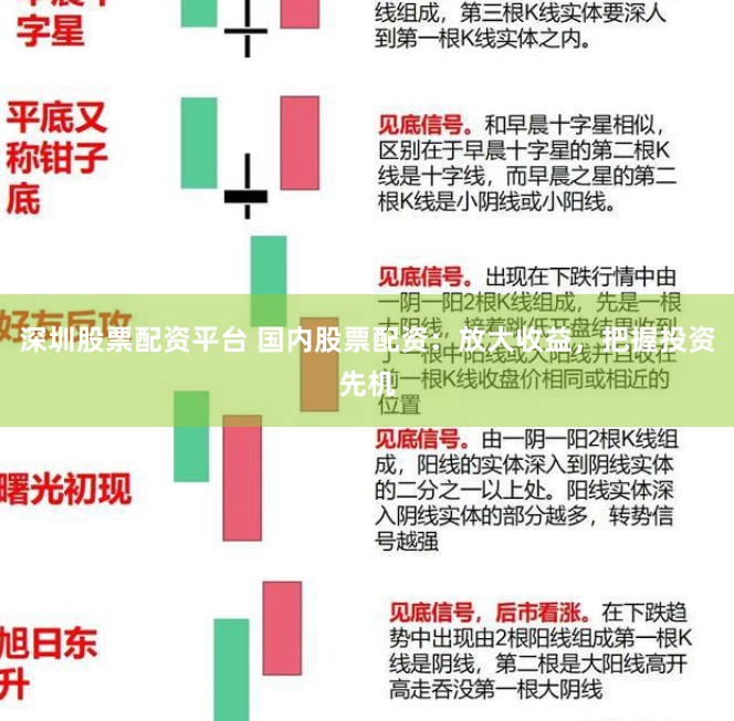 深圳股票配资平台 国内股票配资：放大收益，把握投资先机
