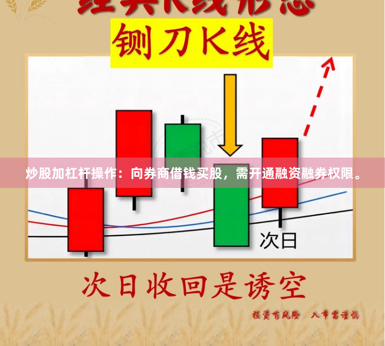 炒股加杠杆操作：向券商借钱买股，需开通融资融券权限。